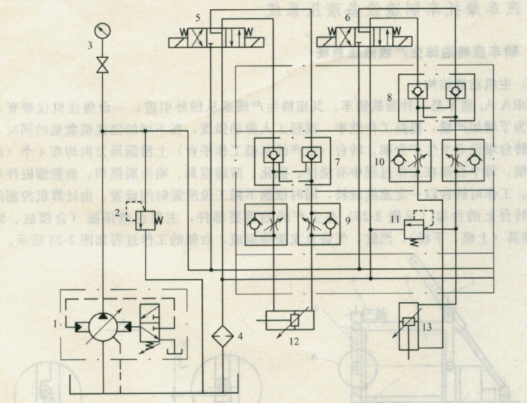 臺(tái)架液壓系統(tǒng)原理圖