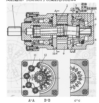 配流盤配流的擺線馬達(dá)結(jié)構(gòu)