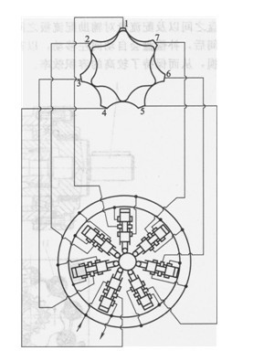滑閥配流的擺線馬達(dá)配流原理