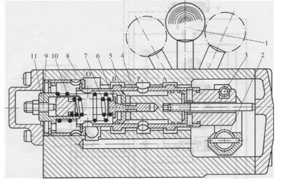 手動組臺閥的結(jié)構(gòu)