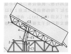 傾卸機(jī)結(jié)構(gòu)示意圖