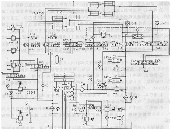 液壓絞車的液壓系統(tǒng)原理圖