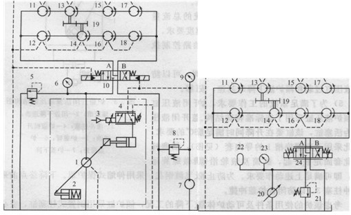 高爐泥炮液壓馬達(dá)控制系統(tǒng)原理圖