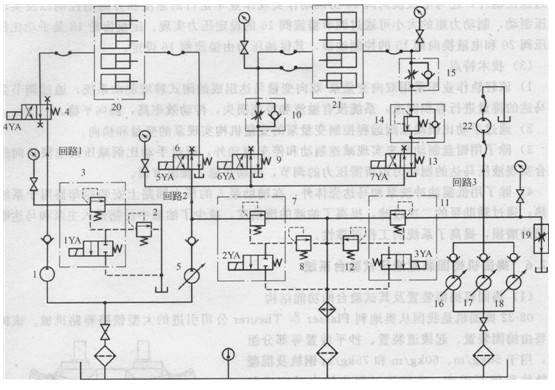 搗固裝置試驗(yàn)臺(tái)液壓系統(tǒng)原理圖