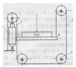 汽車庫升降平臺的結構示意圖