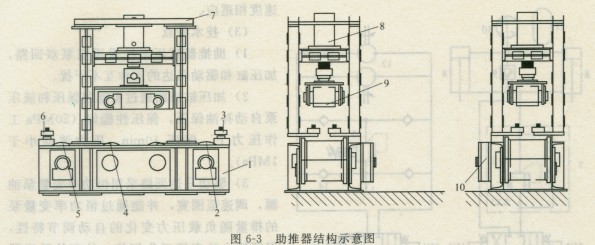 推器結構示意圖