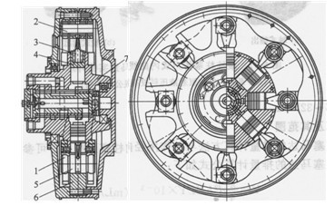 滾輪傳力式內(nèi)曲線馬達的結(jié)構(gòu)