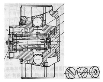 -種殼轉(zhuǎn)馬達(dá)