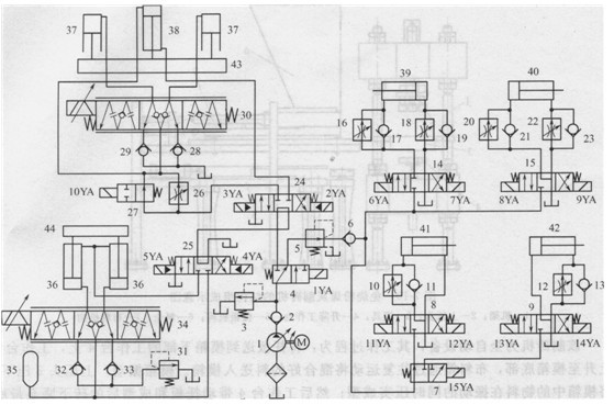 制磚機液壓系統(tǒng)原理圖
