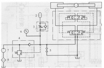 混凝土泵分配閥油路原理圖