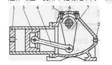 曲柄連桿型雙作用式擺動液壓馬達(dá)結(jié)構(gòu)