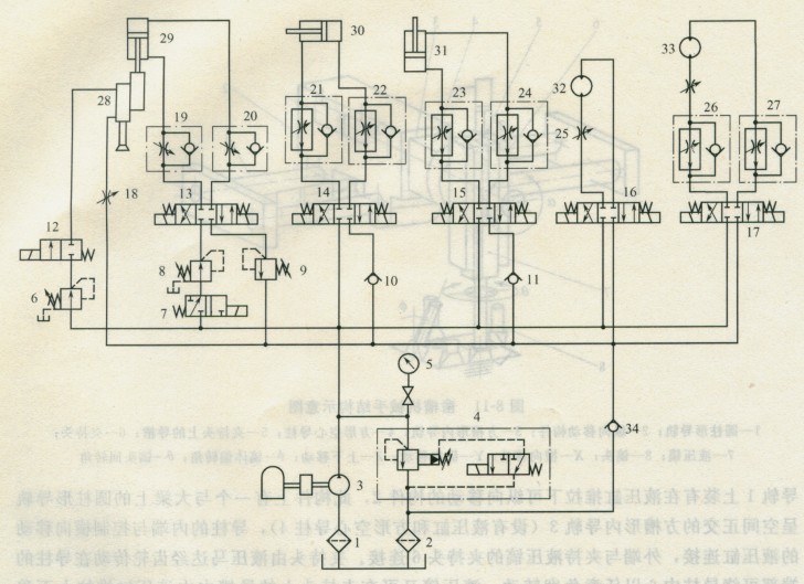 機(jī)械手液壓系統(tǒng)原理圖