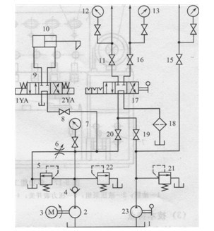工程機械多功能液壓工作站系統(tǒng)原理圖
