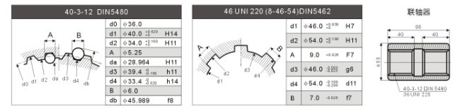 AKS3擺缸馬達(dá)花鍵參數(shù)聯(lián)軸器