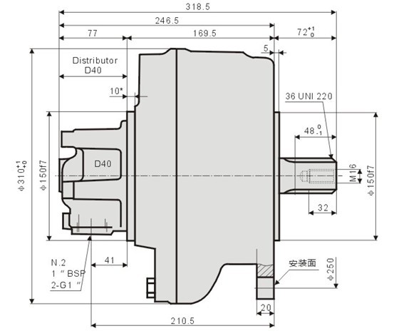 AKS3擺缸液壓馬達