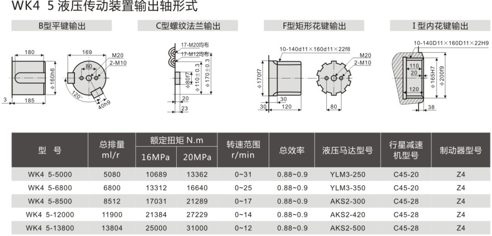 液壓回轉(zhuǎn)傳動裝置