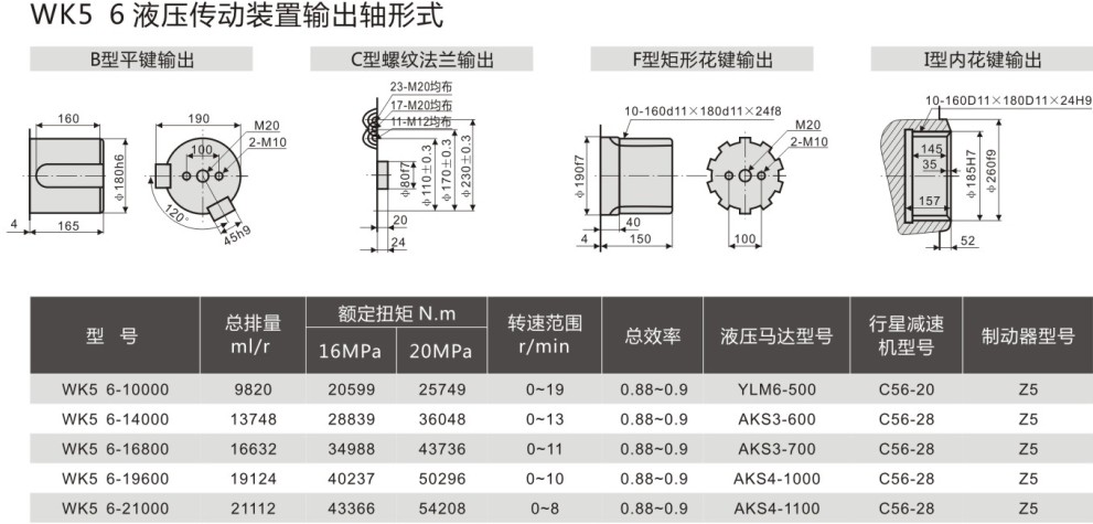 液壓回轉(zhuǎn)傳動裝置
