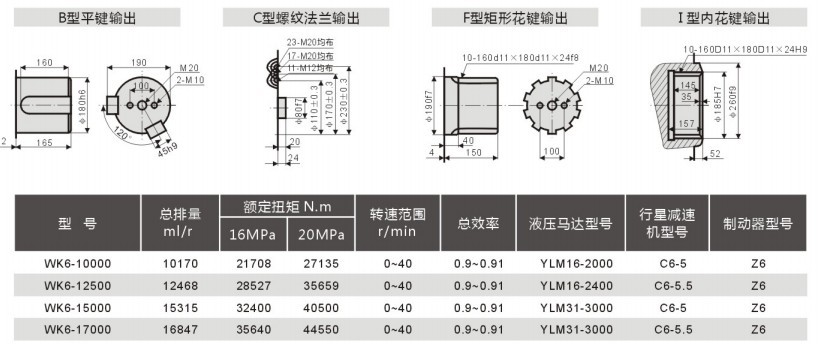 液壓回轉(zhuǎn)傳動裝置
