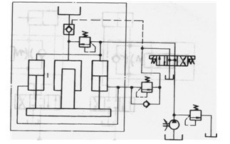 輔助液壓缸調(diào)速回路