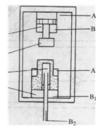 深拉伸液壓機原理