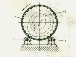 圓筒式剝皮機工作原理圖